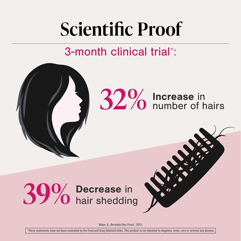 VIVISCAL - Promotes Existing Hair Growth ( 30 tablettes )