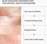 ANUA - Nano Retinol 0.3% + Niacin Renewing Serum - 30ml