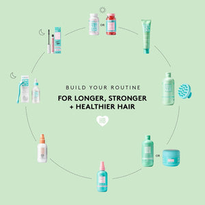 HAIRBURST - Shampoing + Conditoner Pour Cheveux Gras - 2x350ml