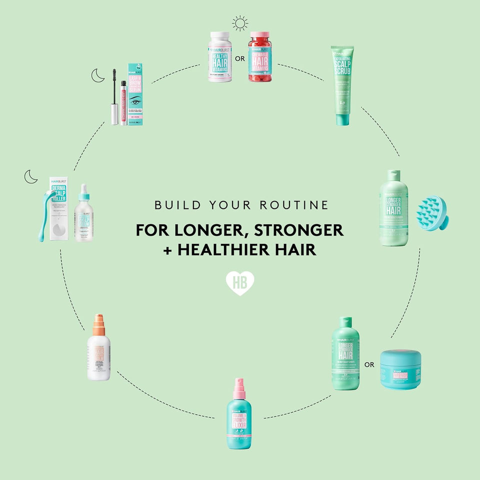 HAIRBURST - Shampoing + Conditoner Pour Cheveux Gras - 2x350ml