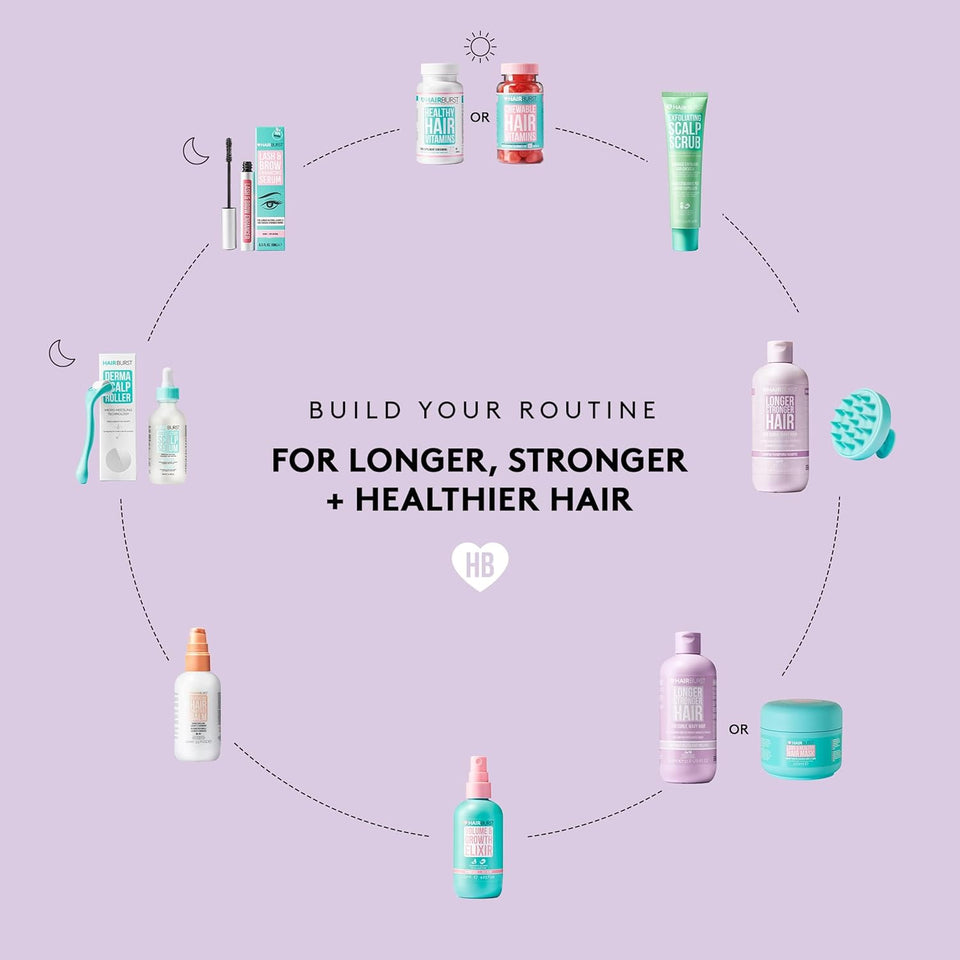 HAIRBURST - Shampoing + Conditioner Pour Cheveux Bouclés et Ondulés - 2x350ml