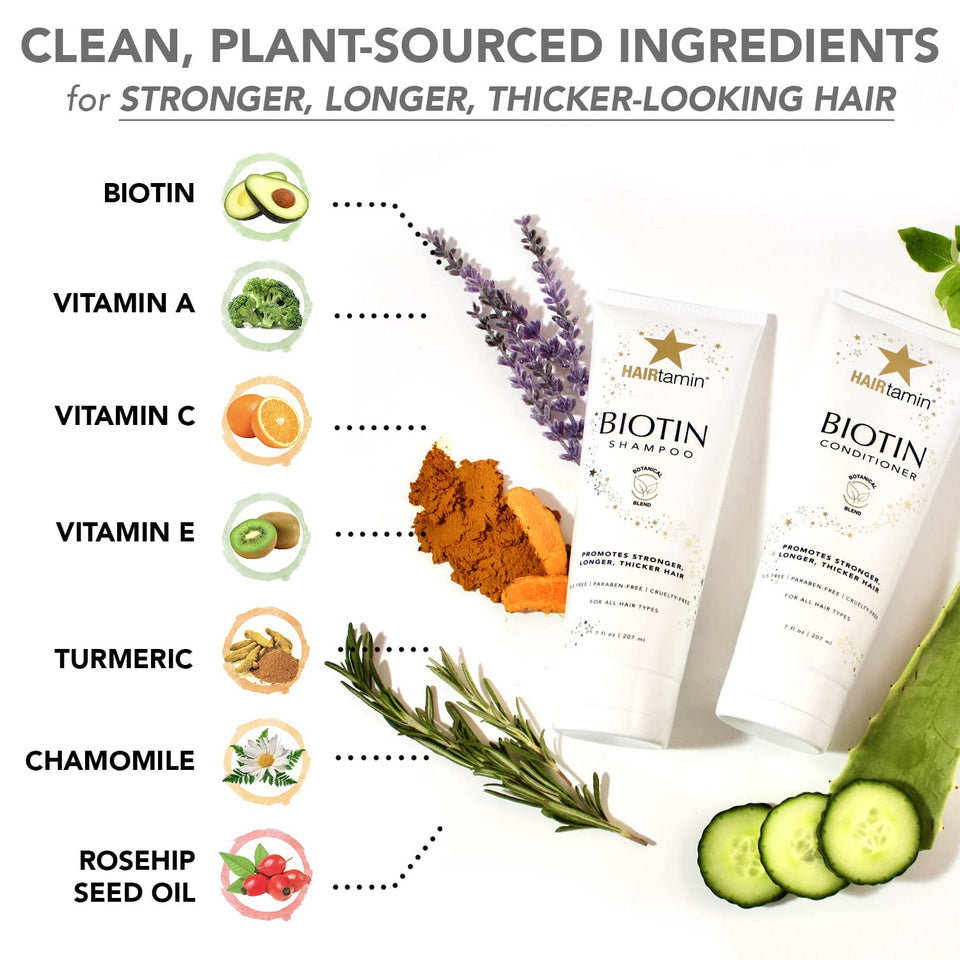 HAIRTAMIN - BIOTIN CONDITIONER - 207ml