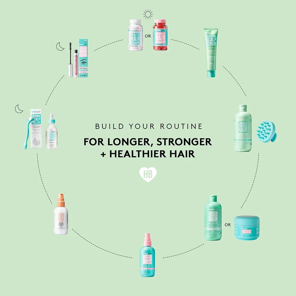 HAIRBURST - Conditioner Pour Cheveux Gras - 350ml