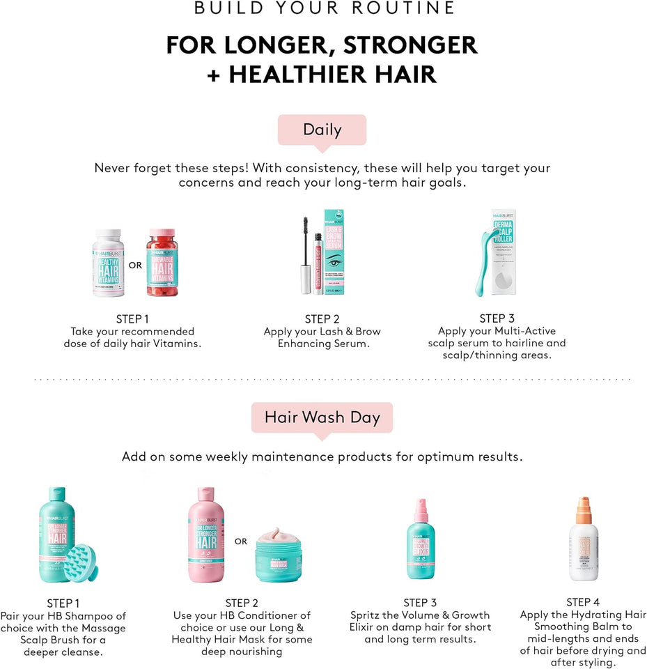 HAIRBURST - MINI Masque Capillaire - 30ml