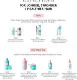 HAIRBURST - MINI Masque Capillaire - 30ml