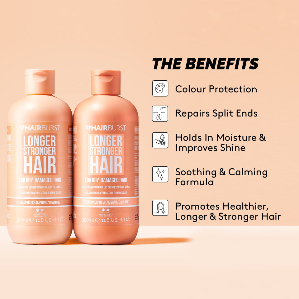 HAIRBURST - Après-shampoing pour Cheveux Secs et Abîmés - 350ml