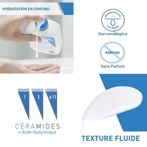 CeraVe - Lait Hydratant Crème Hydratante 24h Nourrissante à l'Acide Hyaluronique - 473ml