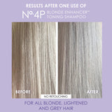 Olaplex - N°4P Toning Shampoo, Blond Enhancer - 250ml