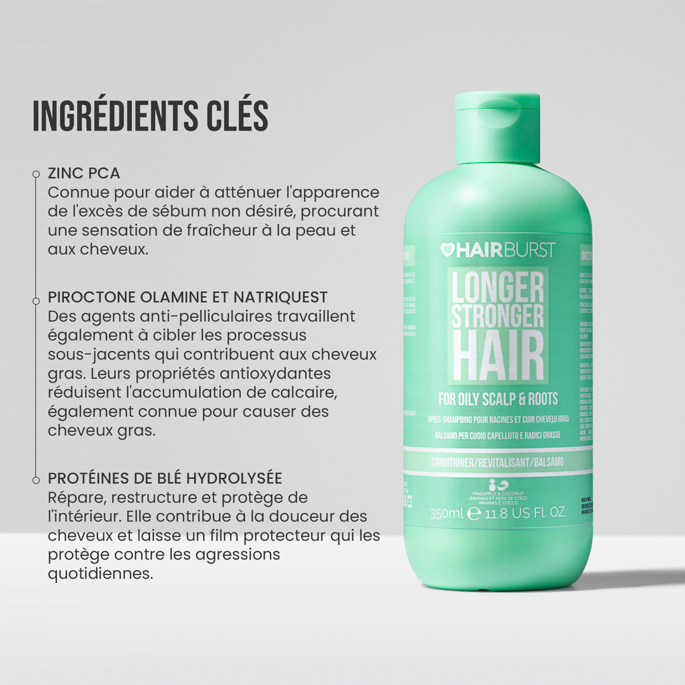 HAIRBURST - Shampoing Pour Cheveux Gras - 350ml