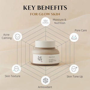 BEAUTY OF JOSEON - Ground Rice and Honey Glow Mask - 150ml