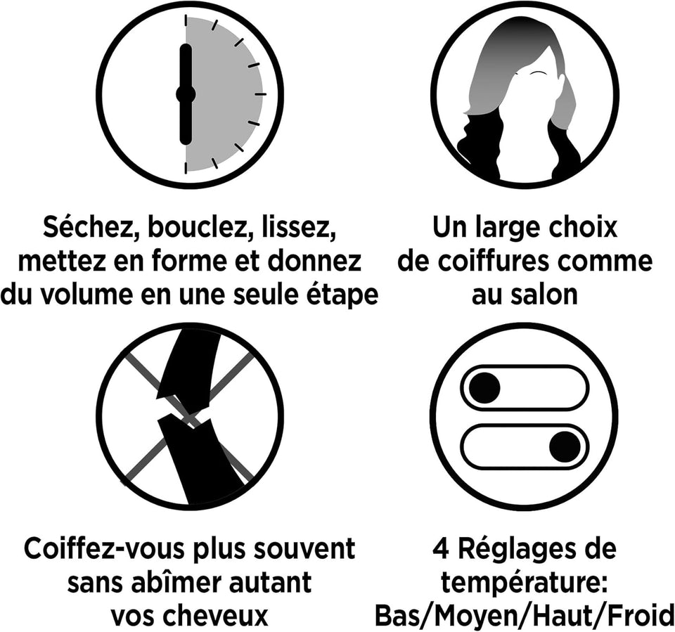 REVLON - Brosse coiffante Revlon Multistyler One-Step 5-EN-1