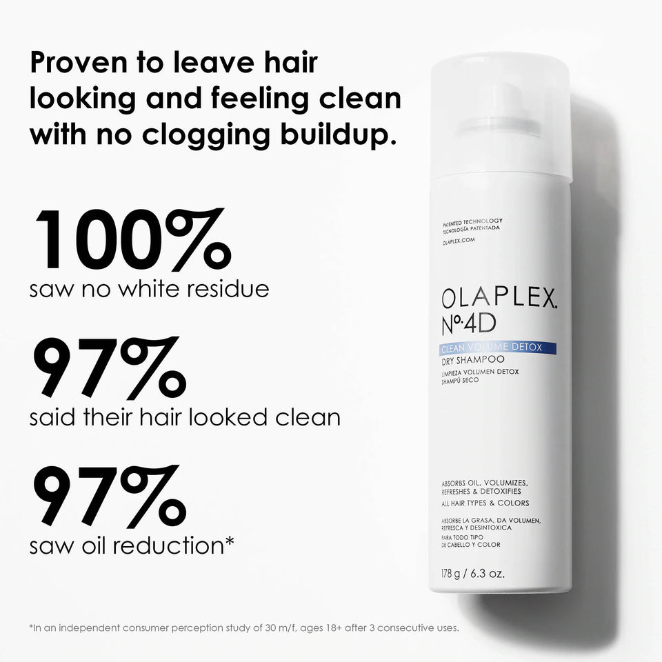 Olaplex - N°4D Dry Shampoo, Shampooing Sec - 250ml